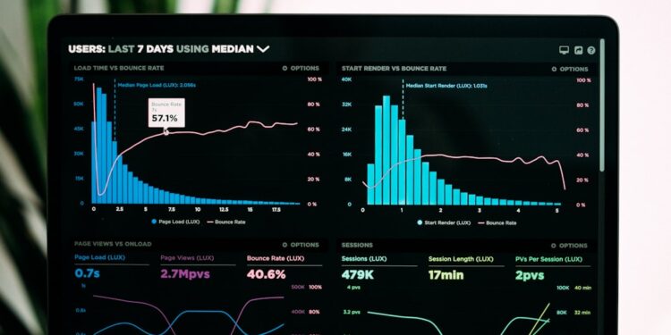 Edge computing changes where sites deploy photo 1 - STACKwebzine Developer checks a global network dashboard after an edge computing migration
