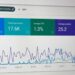 Developer monitoring a WordPress site during a traffic spike