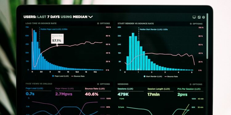 Developer running a load testing dashboard before Black Friday