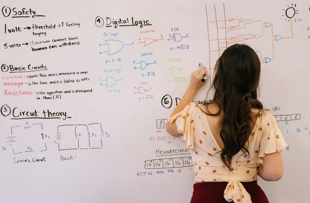 Engineering team discussing feature freeze exceptions around a whiteboard